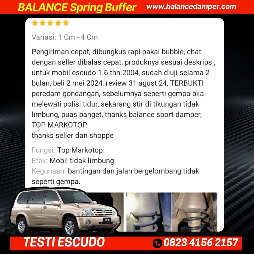 SOLUSI MOBIL oleng (3)